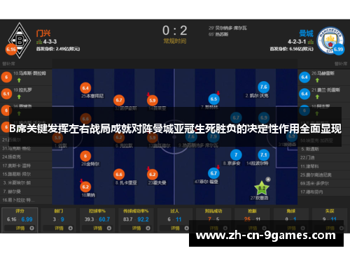 B席关键发挥左右战局成就对阵曼城亚冠生死胜负的决定性作用全面显现 B席关键发挥左右战局成就对阵曼城亚冠生死胜负的决定性作用全面显现