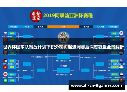 世界杯国家队备战计划下积分榜再起波澜赛后深度复盘全景解析 世界杯国家队备战计划下积分榜再起波澜赛后深度复盘全景解析