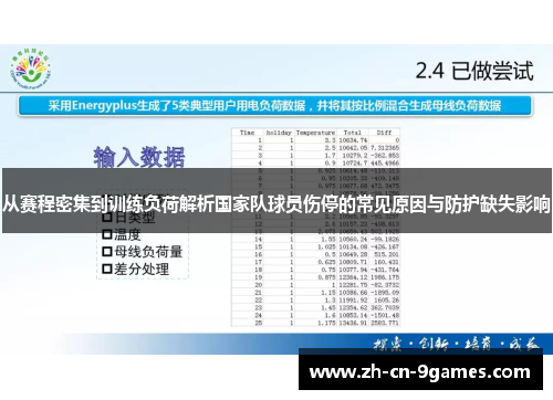 从赛程密集到训练负荷解析国家队球员伤停的常见原因与防护缺失影响 从赛程密集到训练负荷解析国家队球员伤停的常见原因与防护缺失影响