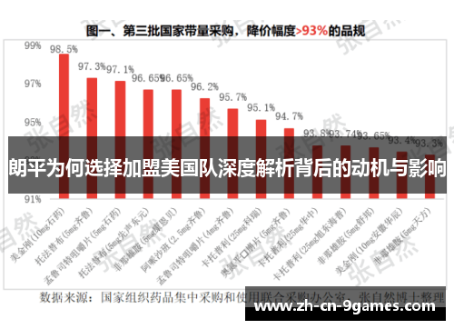 朗平为何选择加盟美国队深度解析背后的动机与影响