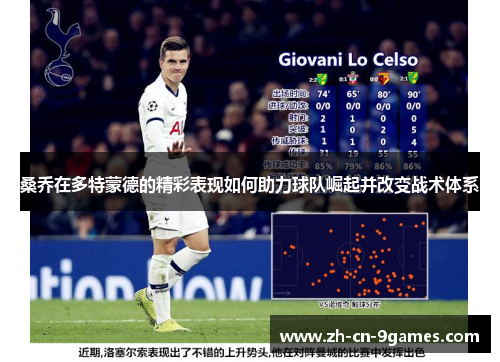 桑乔在多特蒙德的精彩表现如何助力球队崛起并改变战术体系 桑乔在多特蒙德的精彩表现如何助力球队崛起并改变战术体系